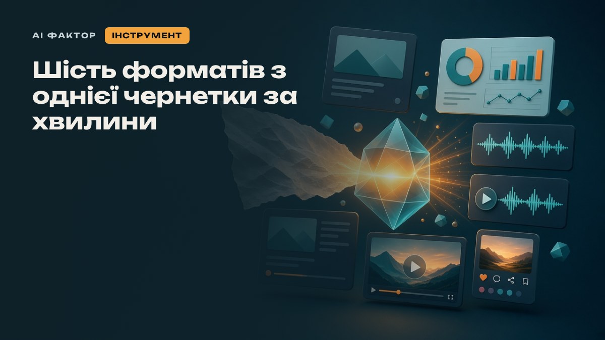Шість форматів з однієї чернетки за хвилини