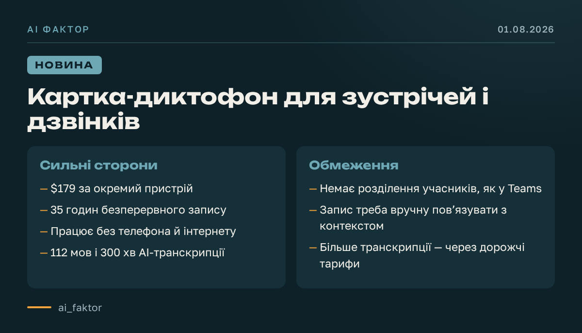 Картка-диктофон для зустрічей і дзвінків