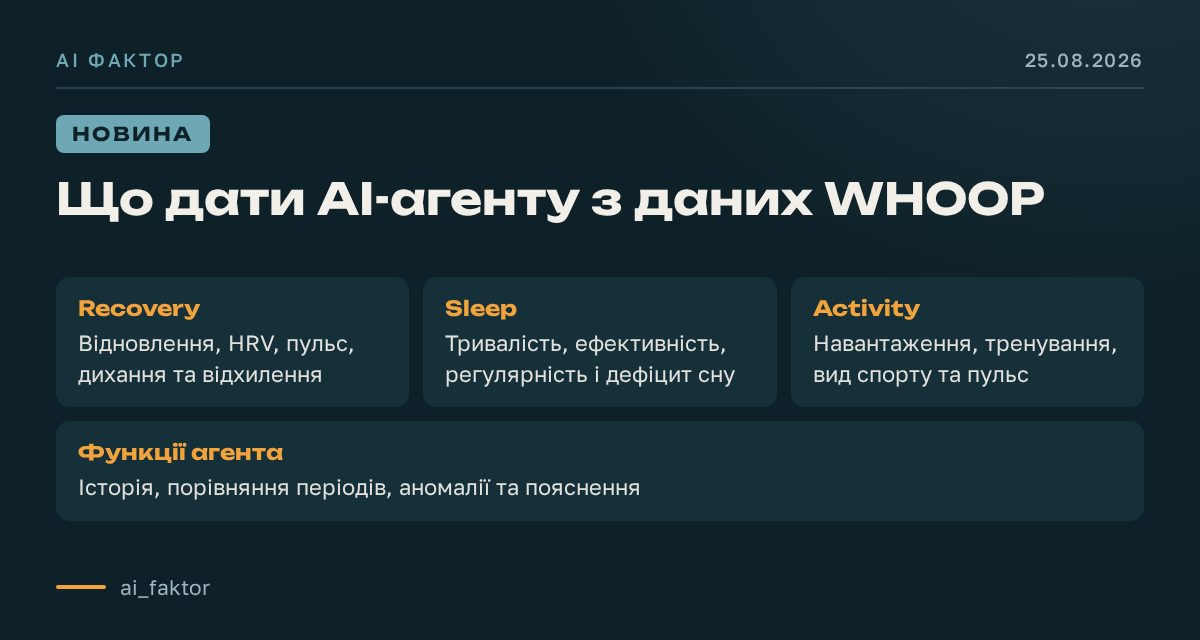 Що дати AI-агенту з даних WHOOP