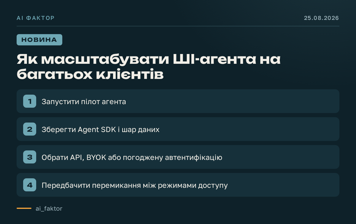 Як масштабувати ШІ-агента на багатьох клієнтів
