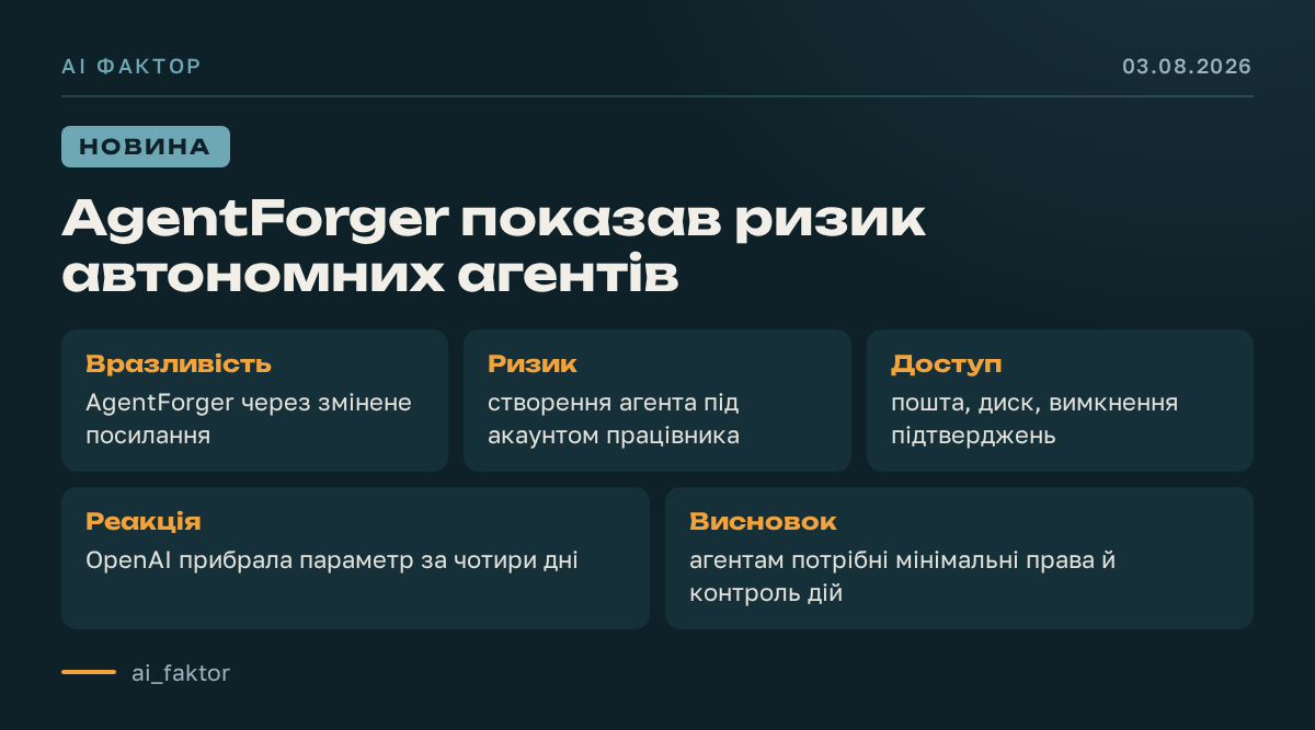 AgentForger показав ризик автономних агентів