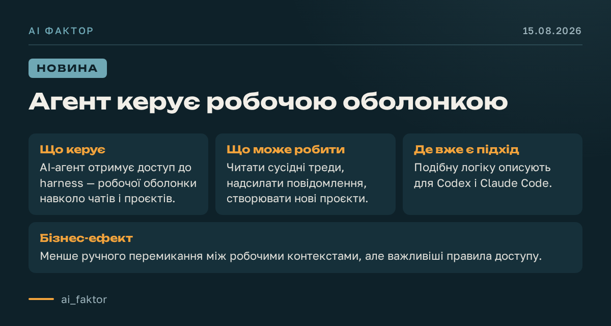 Агент керує робочою оболонкою
