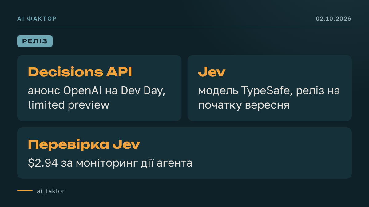 OpenAI повторює Jev: дешева модель для рішень агентів