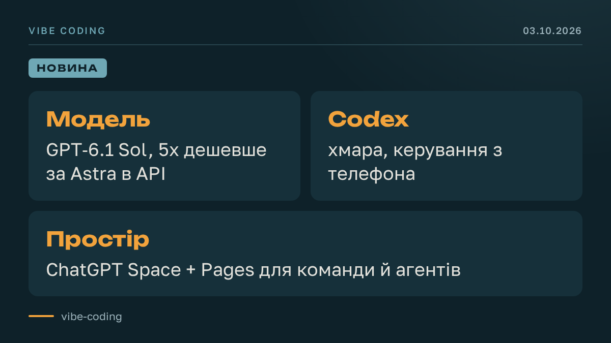 OpenAI DevDay 2026: нова модель і Codex у хмарі