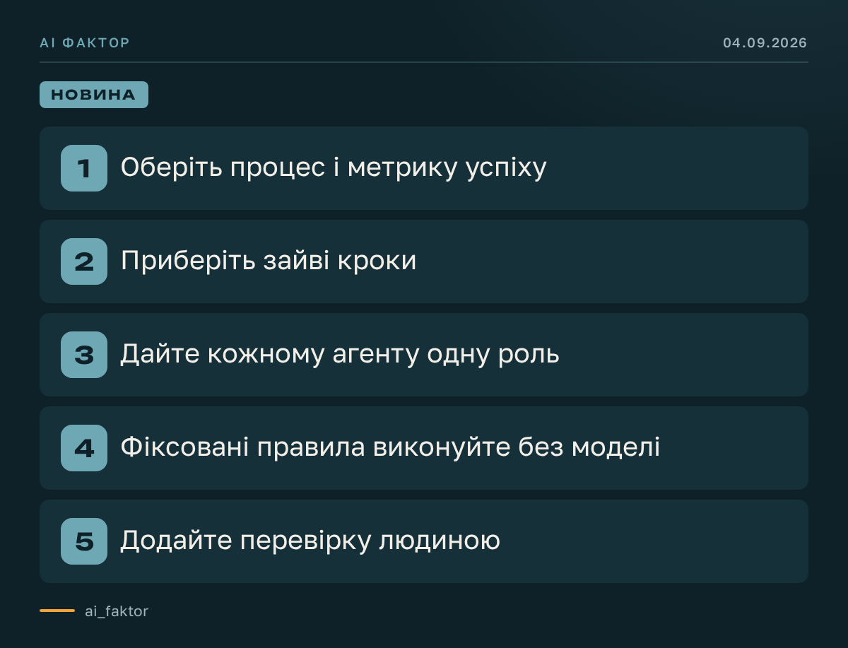 Як будувати надійні агентні автоматизації