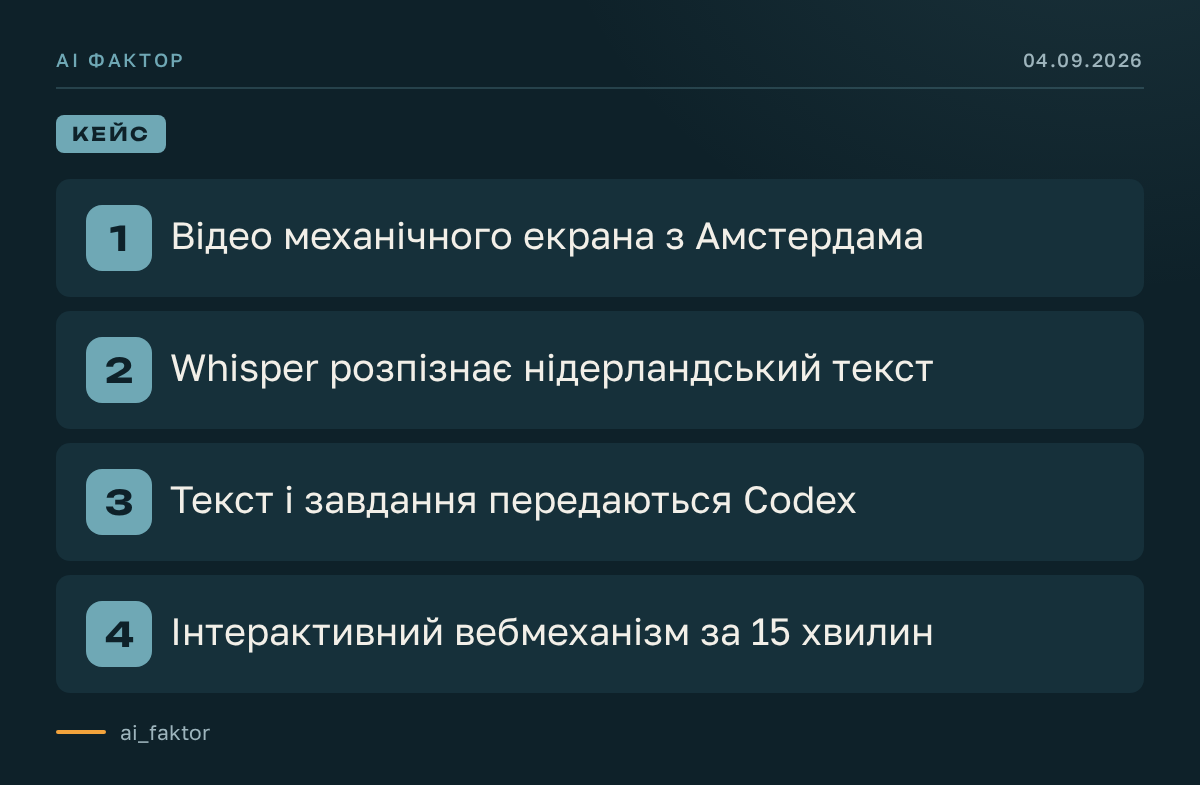 Codex відтворив механічний екран із відео за 15 хвилин