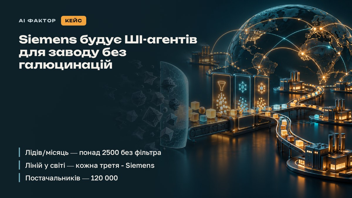 Siemens будує ШІ-агентів для заводу без галюцинацій