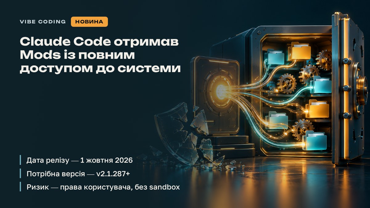 Claude Code отримав Mods із повним доступом до системи