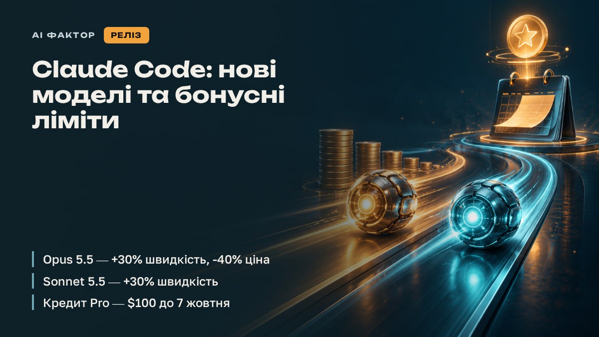 Claude Code: нові моделі та бонусні ліміти
