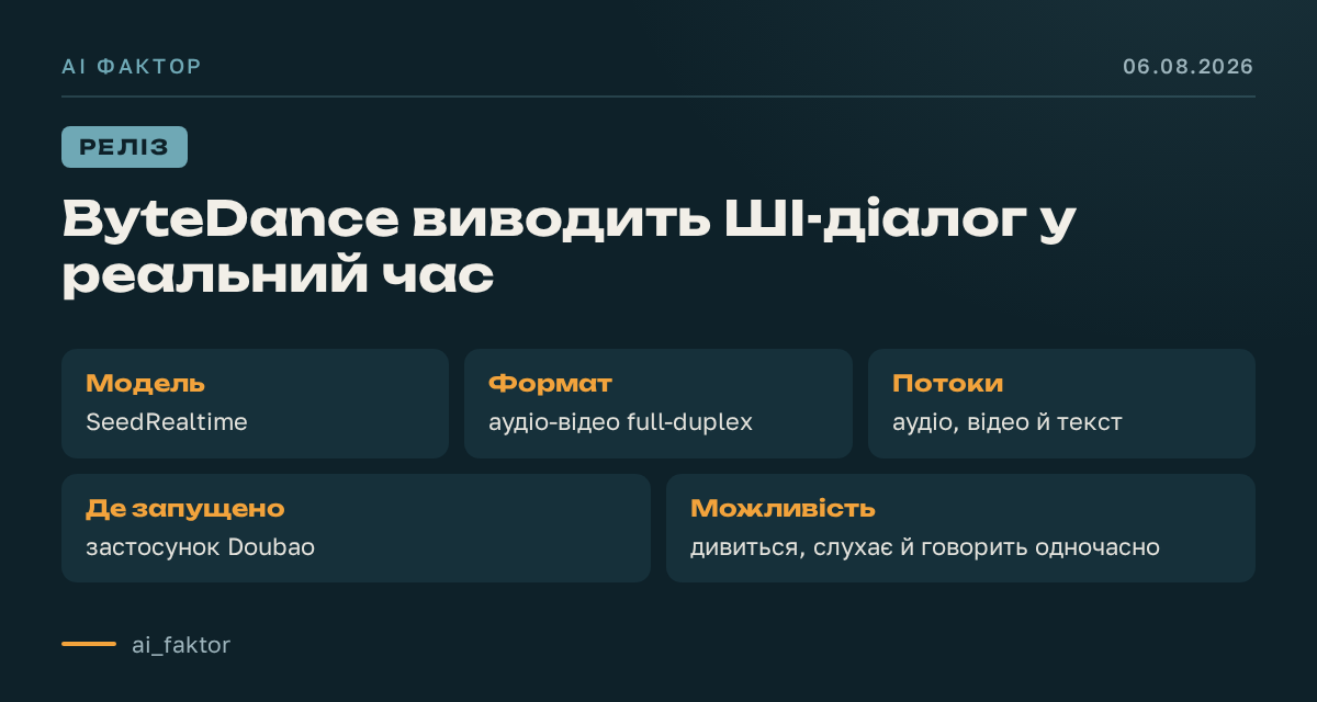 ByteDance виводить ШІ-діалог у реальний час