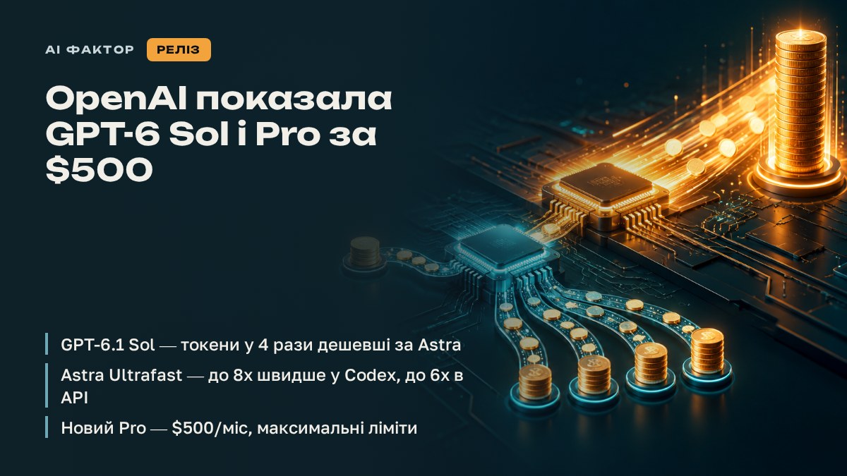 OpenAI показала GPT-6 Sol і Pro за $500