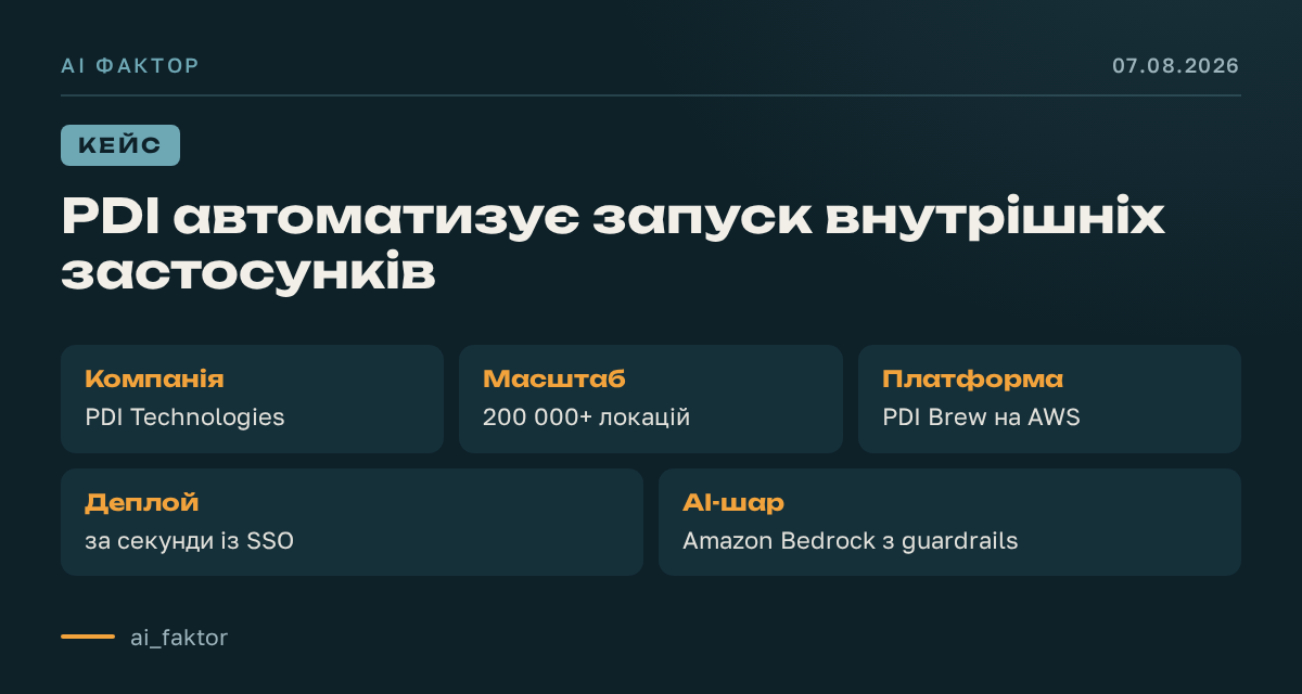 PDI автоматизує запуск внутрішніх застосунків
