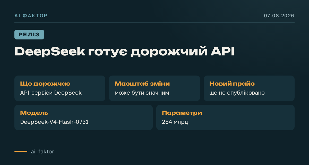 DeepSeek готує дорожчий API