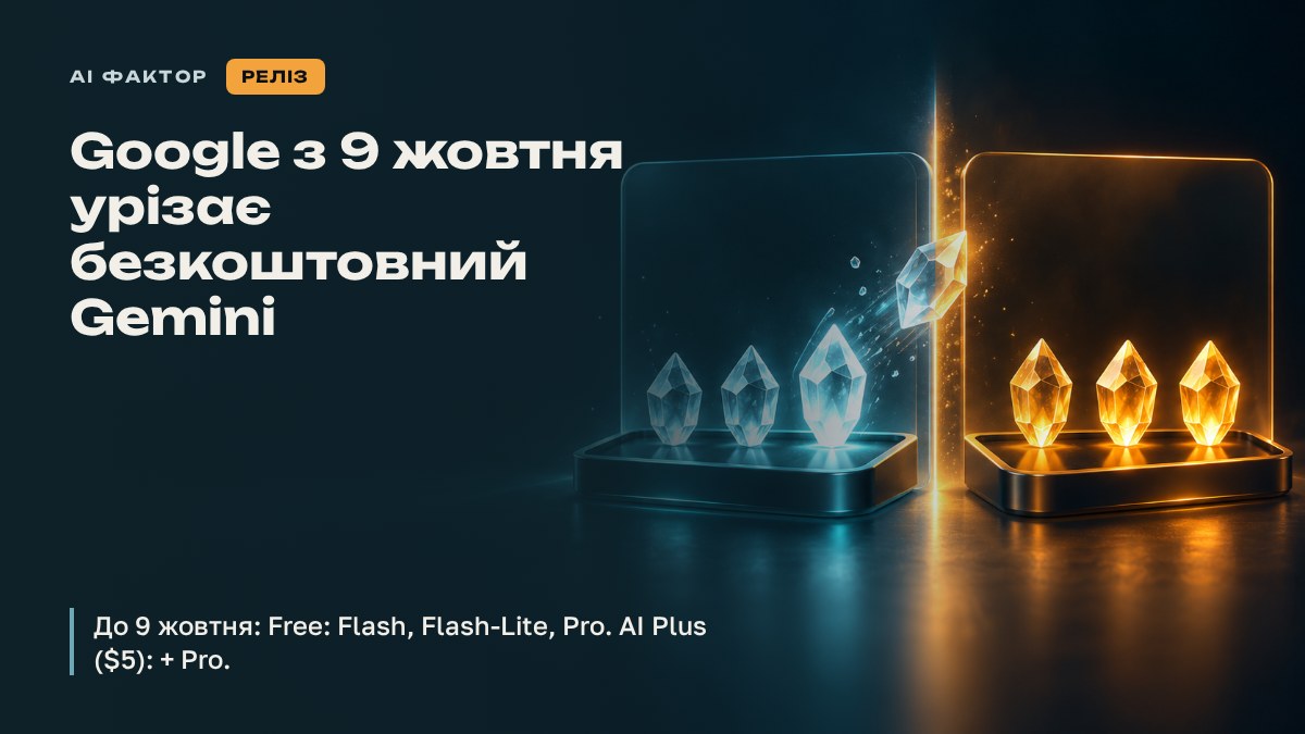 Google з 9 жовтня урізає безкоштовний Gemini