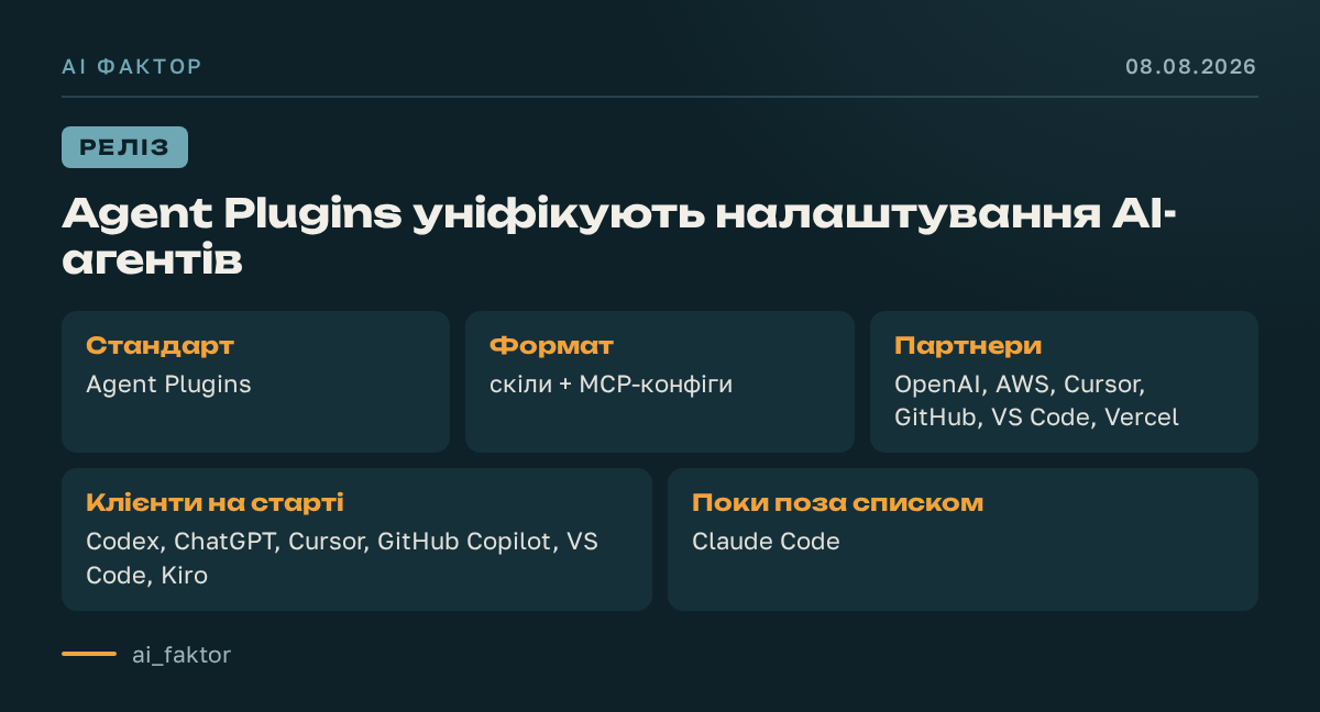 Agent Plugins уніфікують налаштування AI-агентів