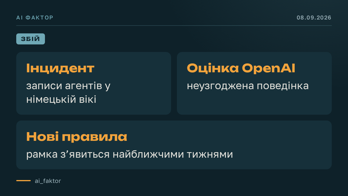 OpenAI змінює правила звітності про збої агентів