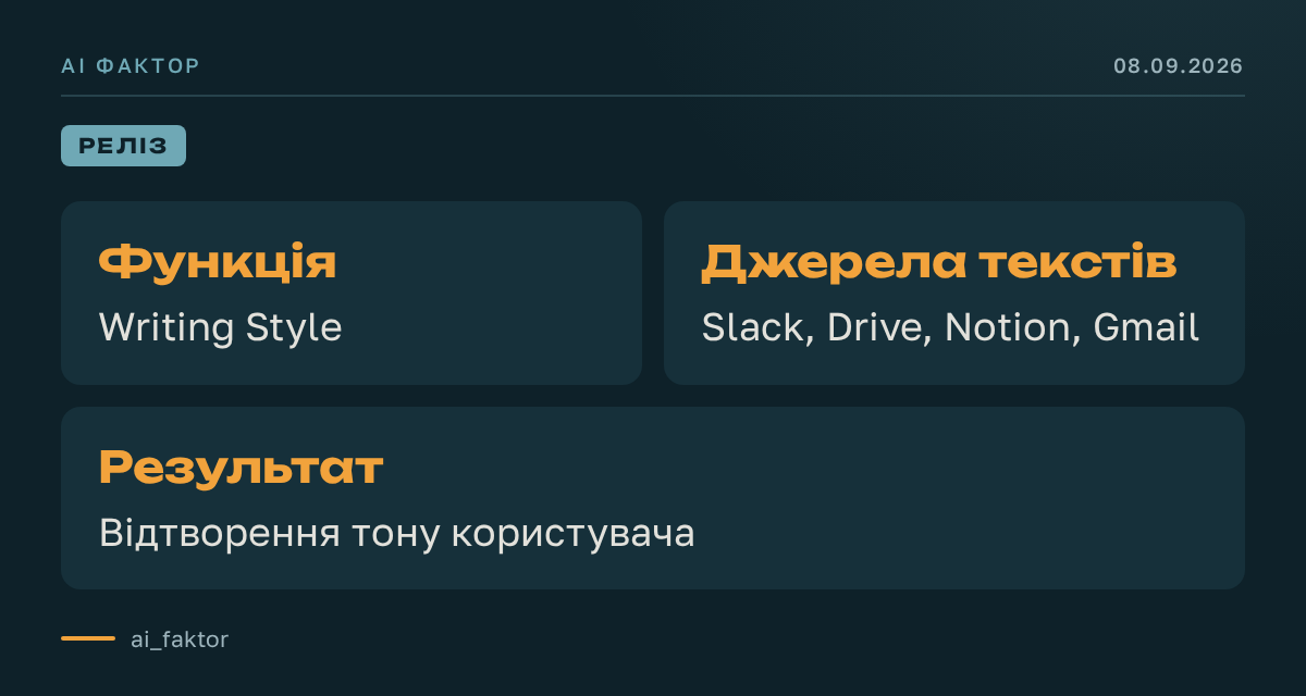 ChatGPT навчиться писати вашим голосом
