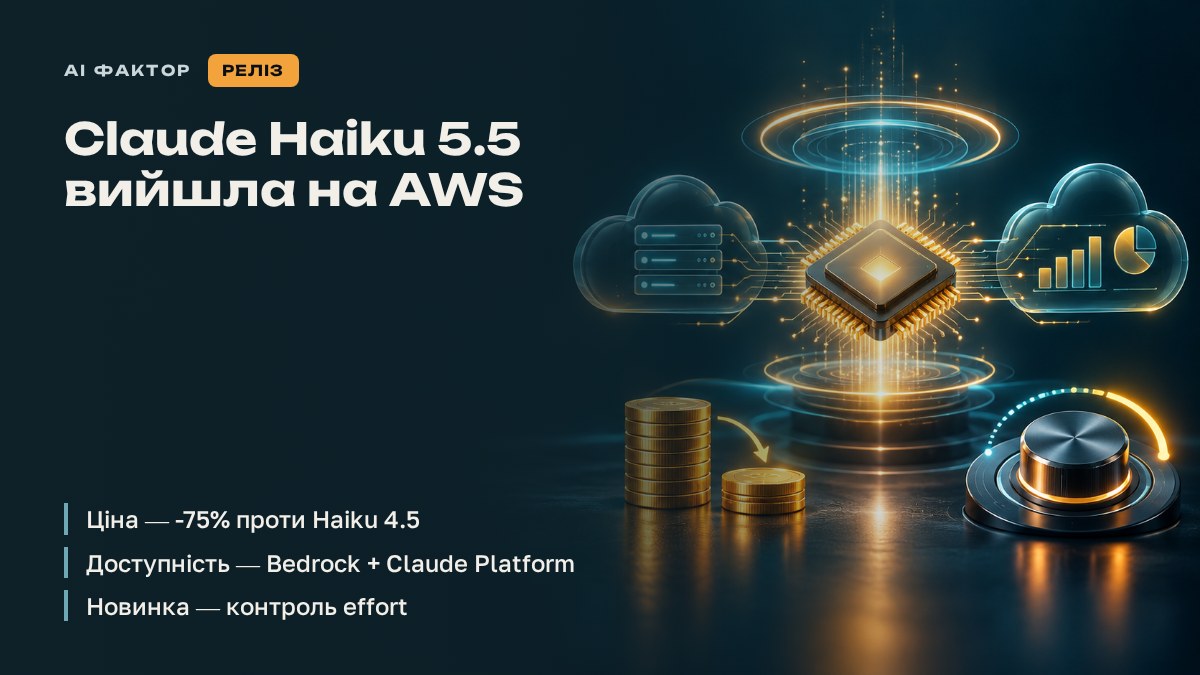 Claude Haiku 5.5 вийшла на AWS