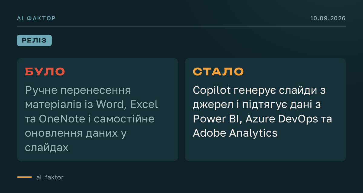 Copilot збирає презентації з OneNote та Excel