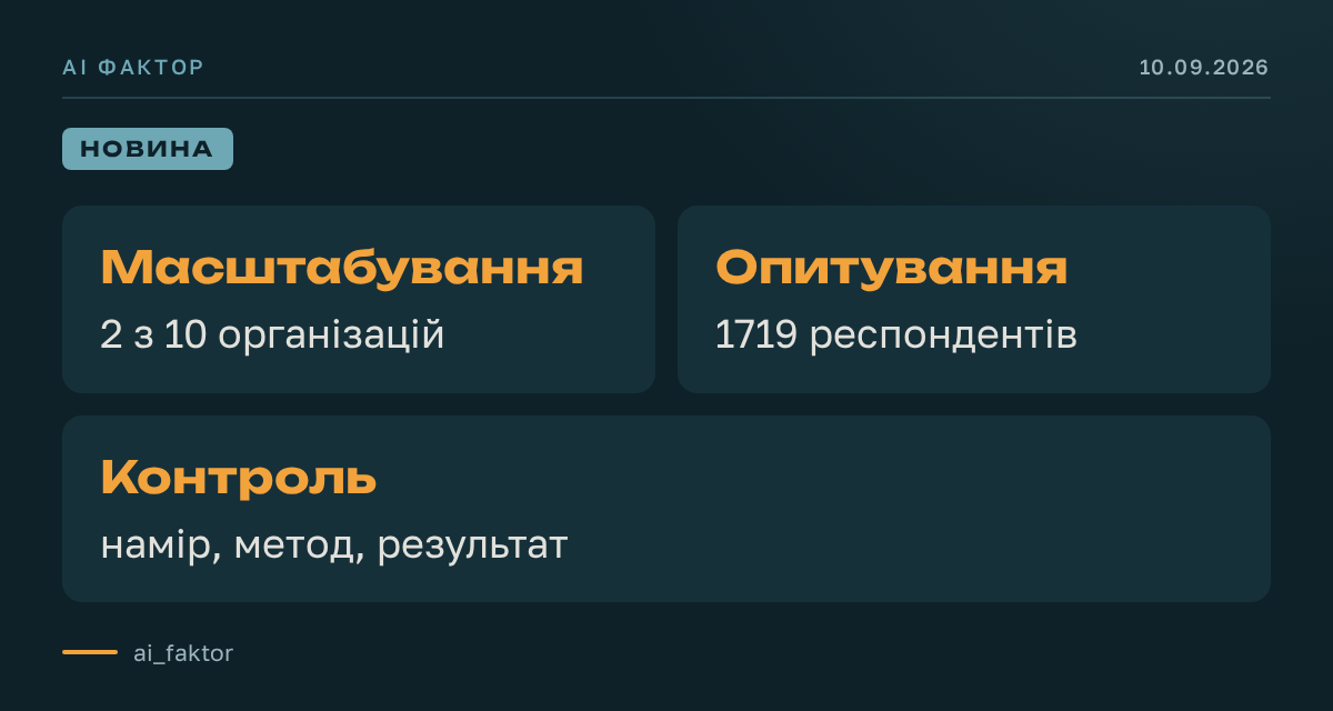 Агентів треба оцінювати не лише за результатом