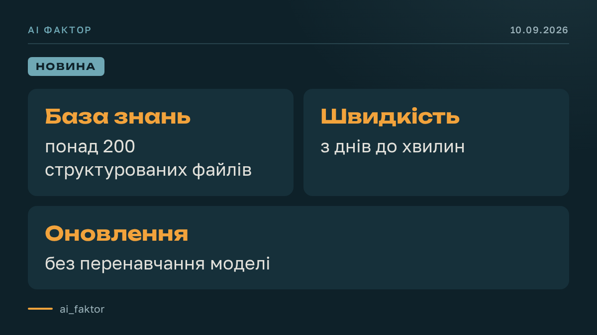 Meta перетворила експертні знання на керованого агента