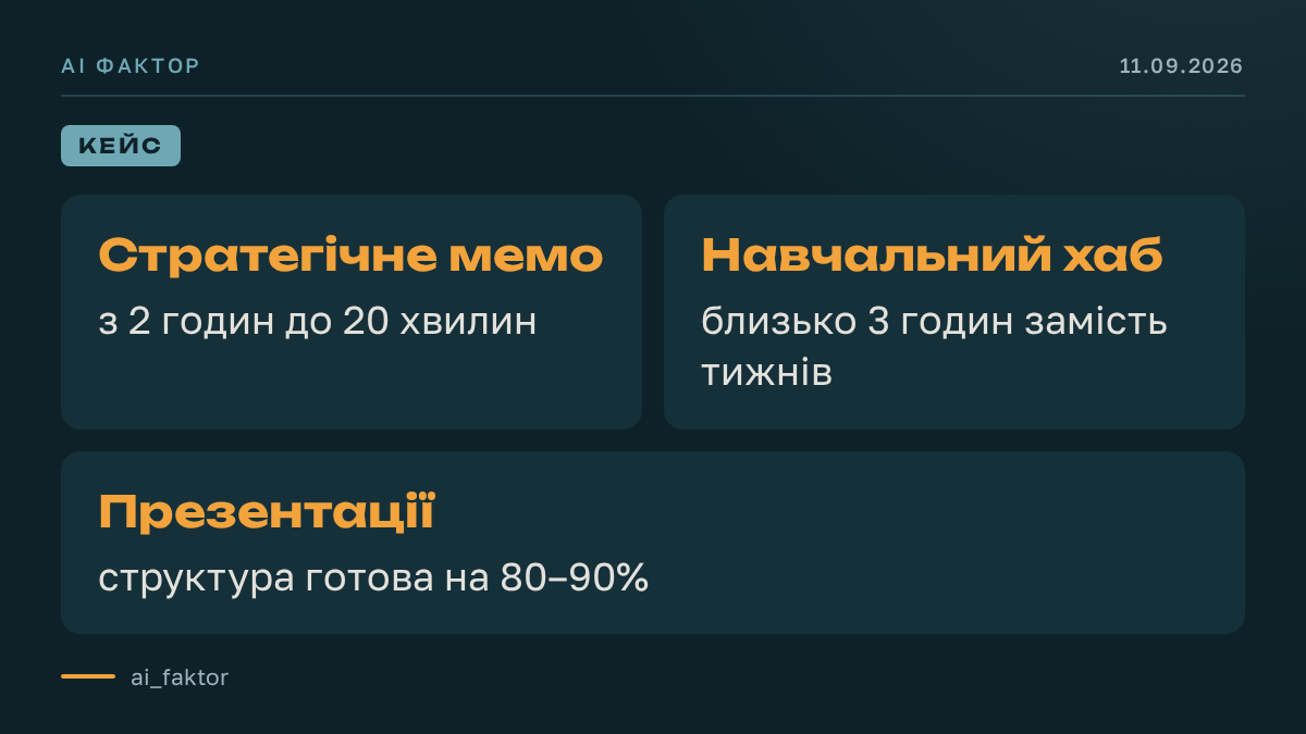 HubSpot масштабує Cowork після внутрішнього пілота