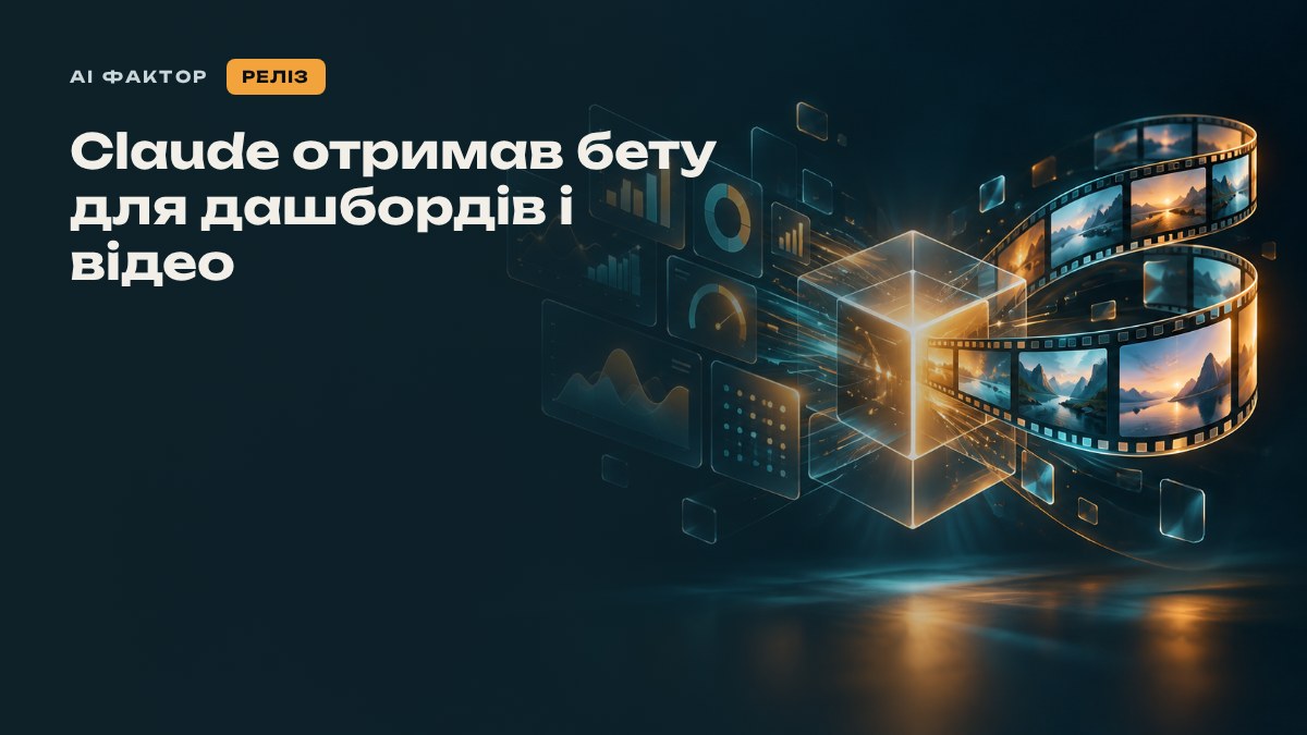 Claude запустив бету для живих дашбордів і анімованих відео