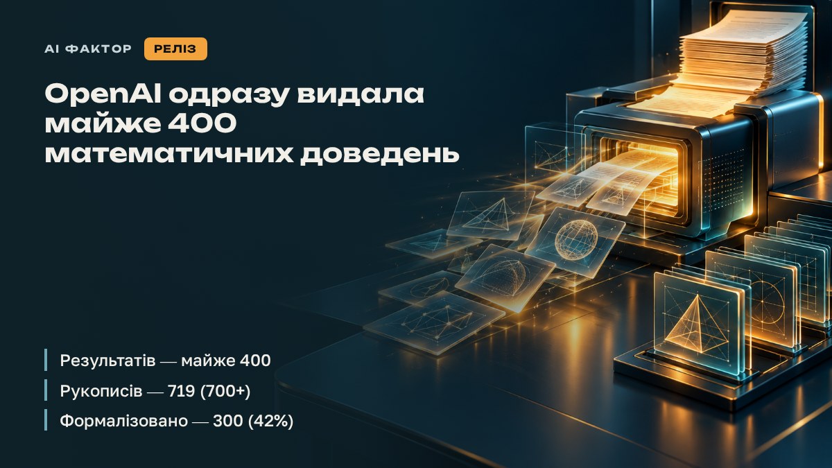 OpenAI одразу видала майже 400 математичних доведень