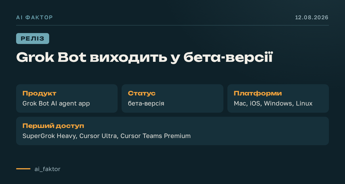 Grok Bot виходить у бета-версії