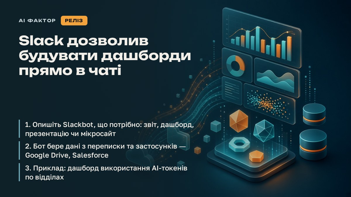 Slack дозволив будувати дашборди прямо в чаті