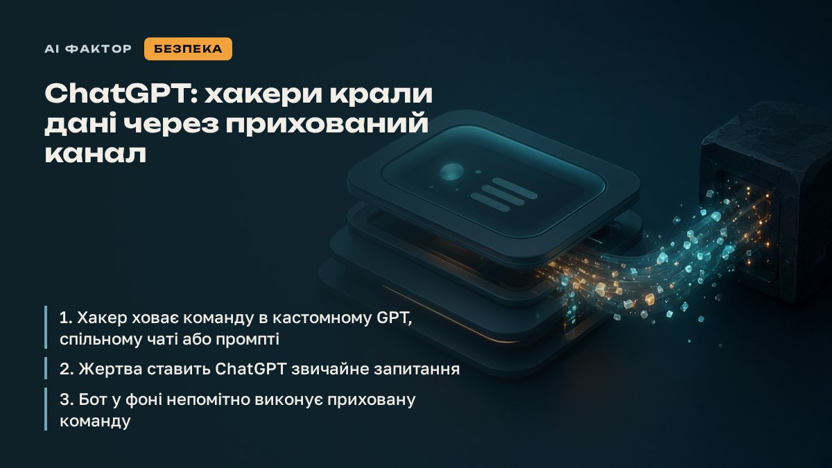 🔓 ChatGPT: хакери крали дані через прихований канал