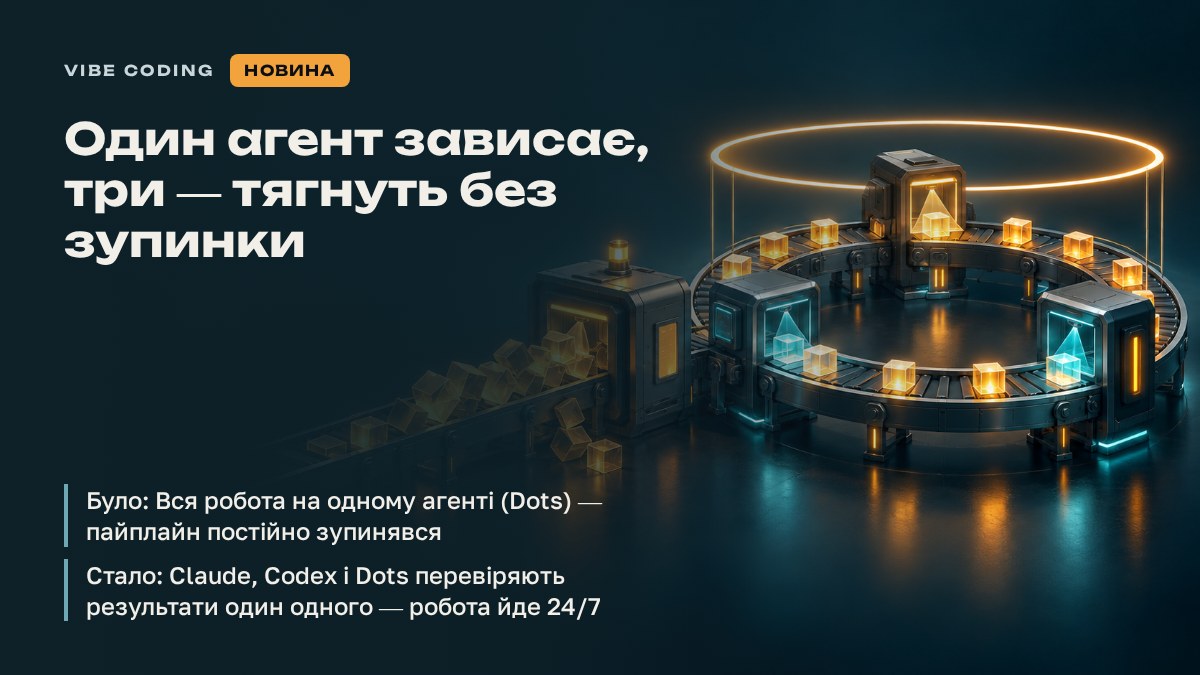 Один агент зависає, три — тягнуть без зупинки