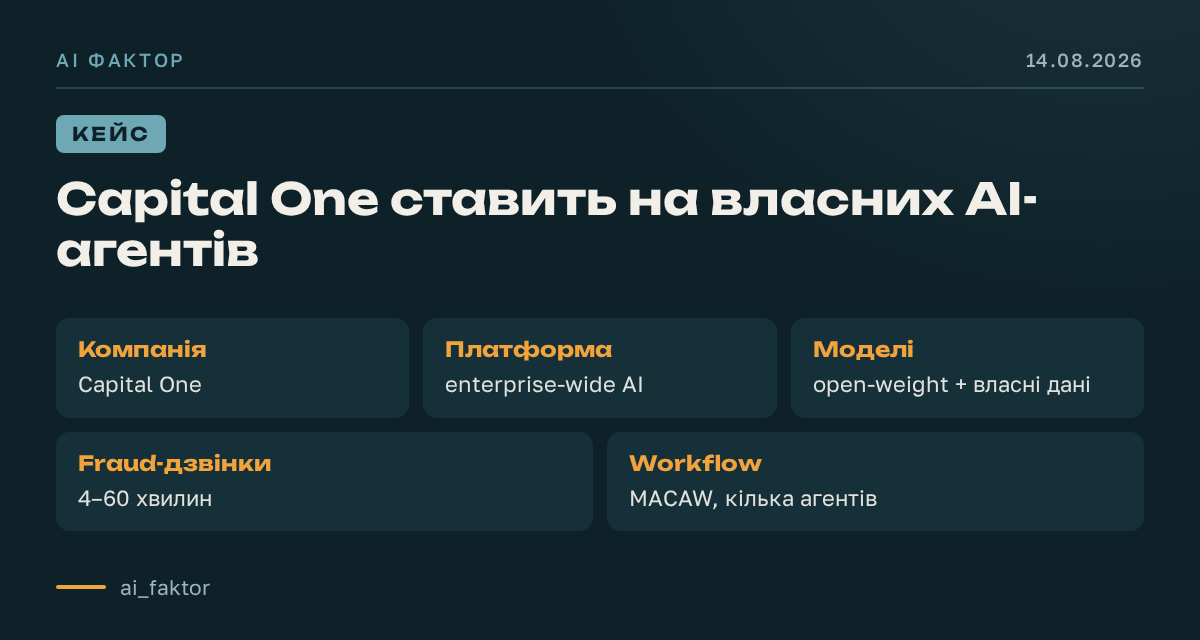 Capital One ставить на власних AI-агентів