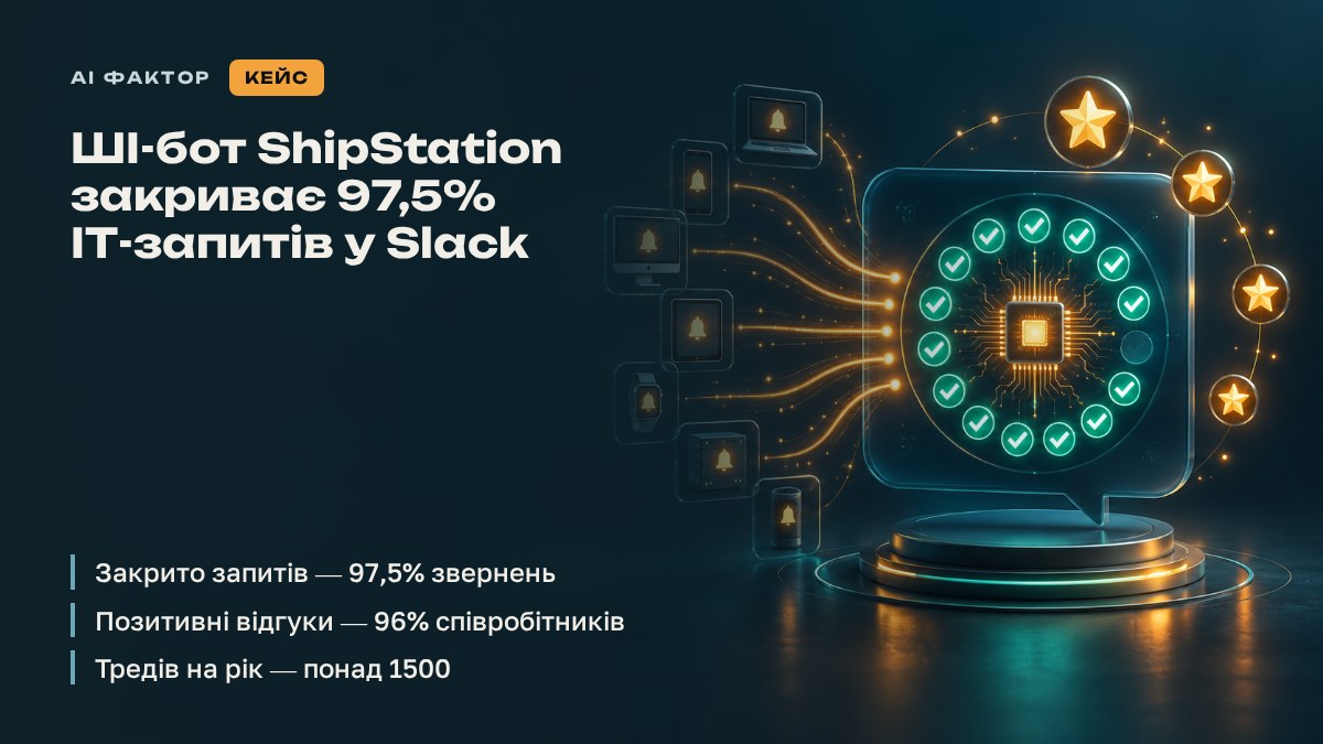 ШІ-бот ShipStation закриває 97,5% ІТ-запитів у Slack