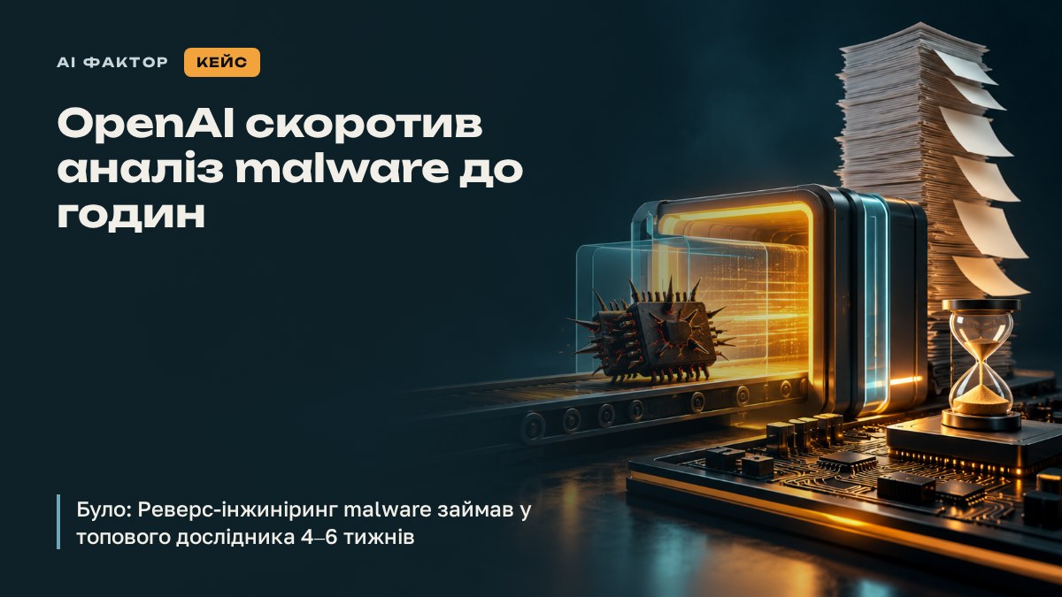 OpenAI скоротив аналіз malware до годин