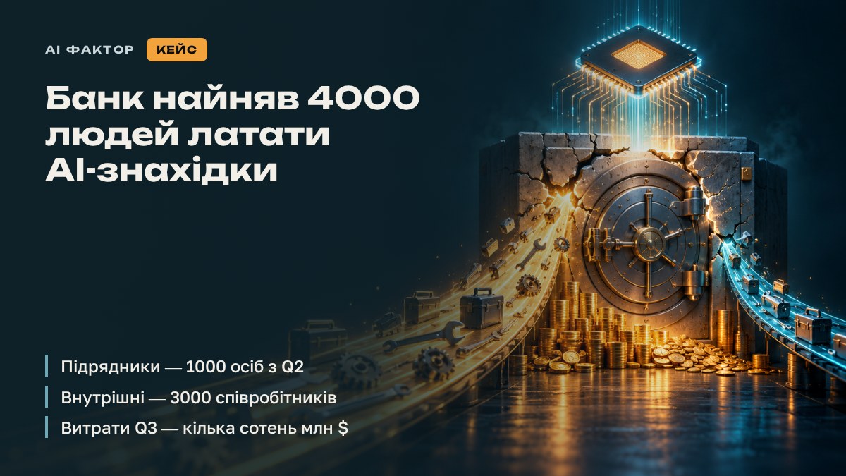 Банк найняв 4000 людей латати AI-знахідки