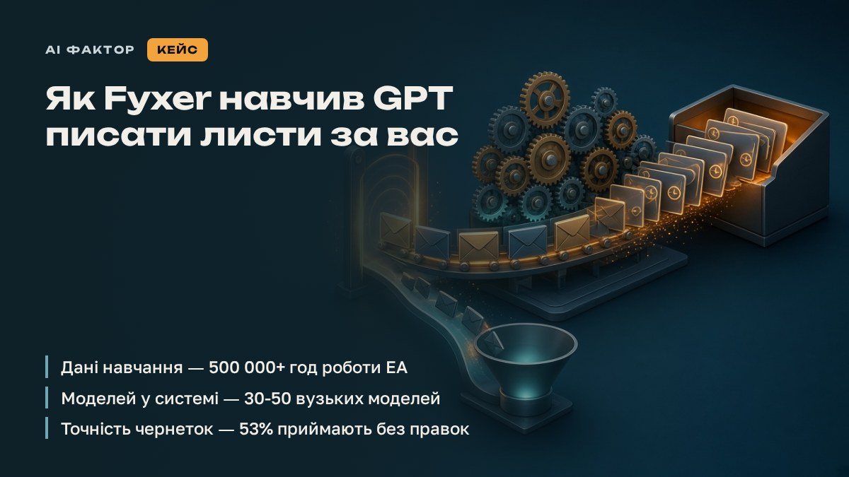 Як Fyxer навчив GPT писати листи за вас