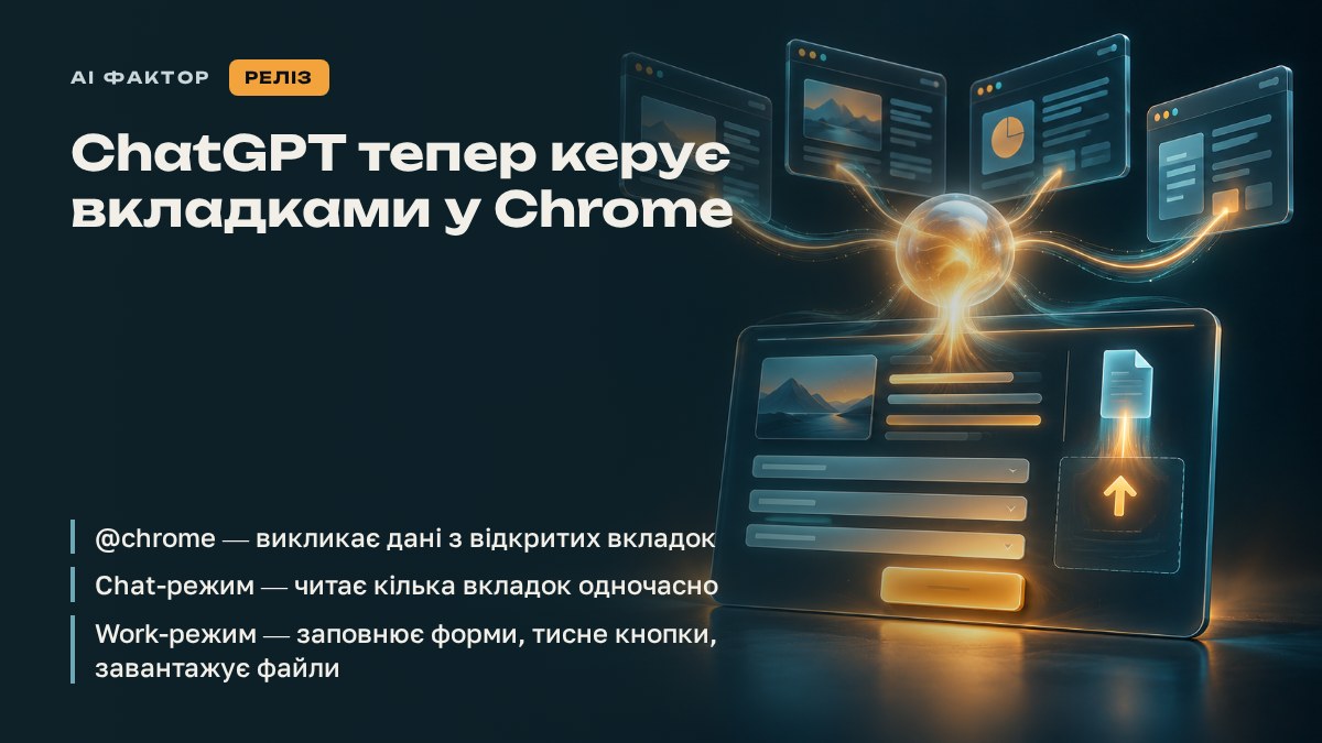 ChatGPT тепер керує вкладками у Chrome