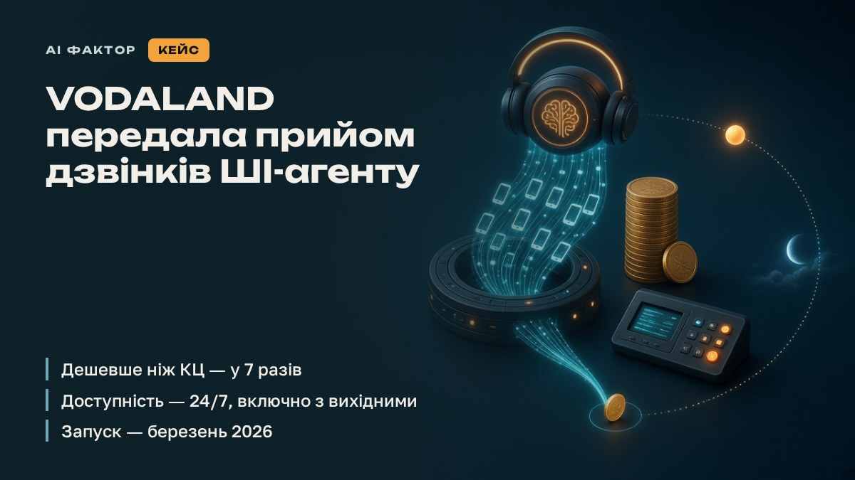 VODALAND передала прийом дзвінків ШІ-агенту