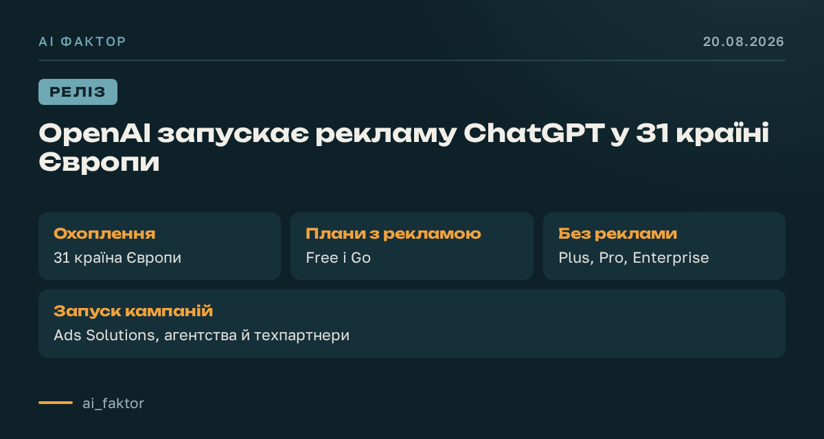 OpenAI запускає рекламу ChatGPT у 31 країні Європи