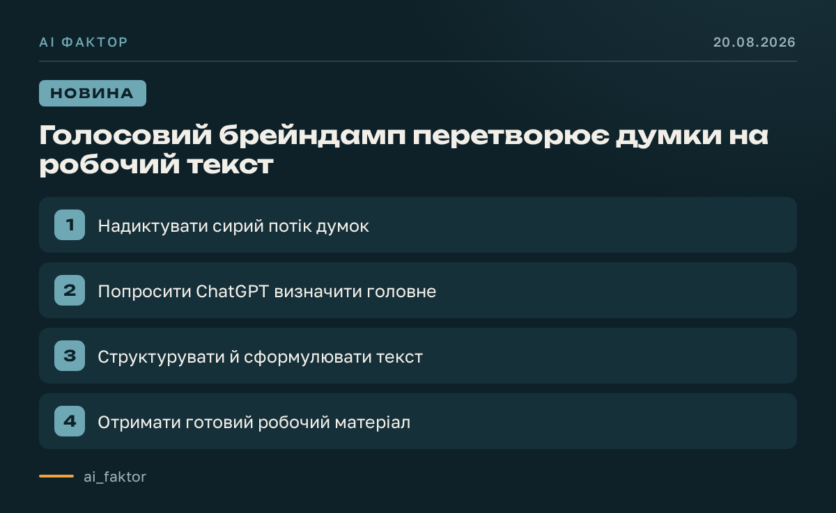 Голосовий брейндамп перетворює думки на робочий текст