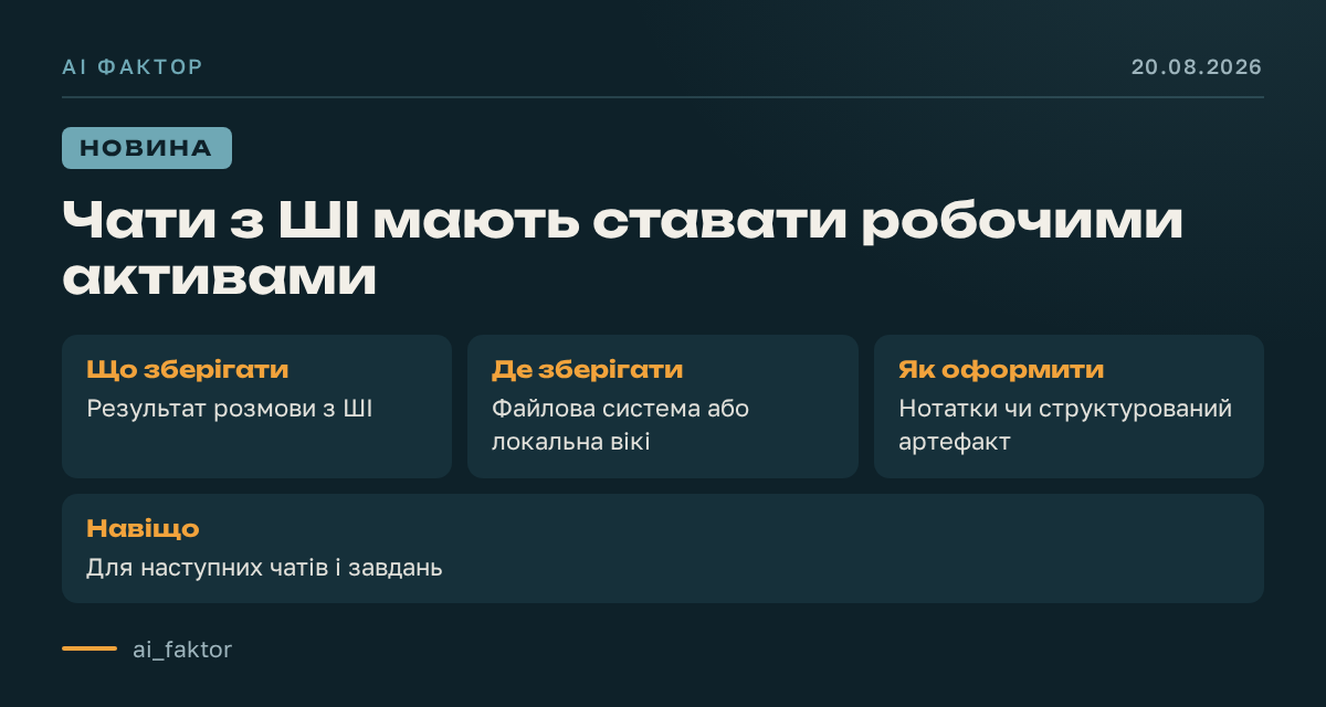 Чати з ШІ мають ставати робочими активами