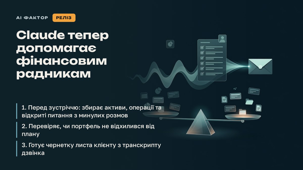 Claude отримав набір інструментів для фінансових радників