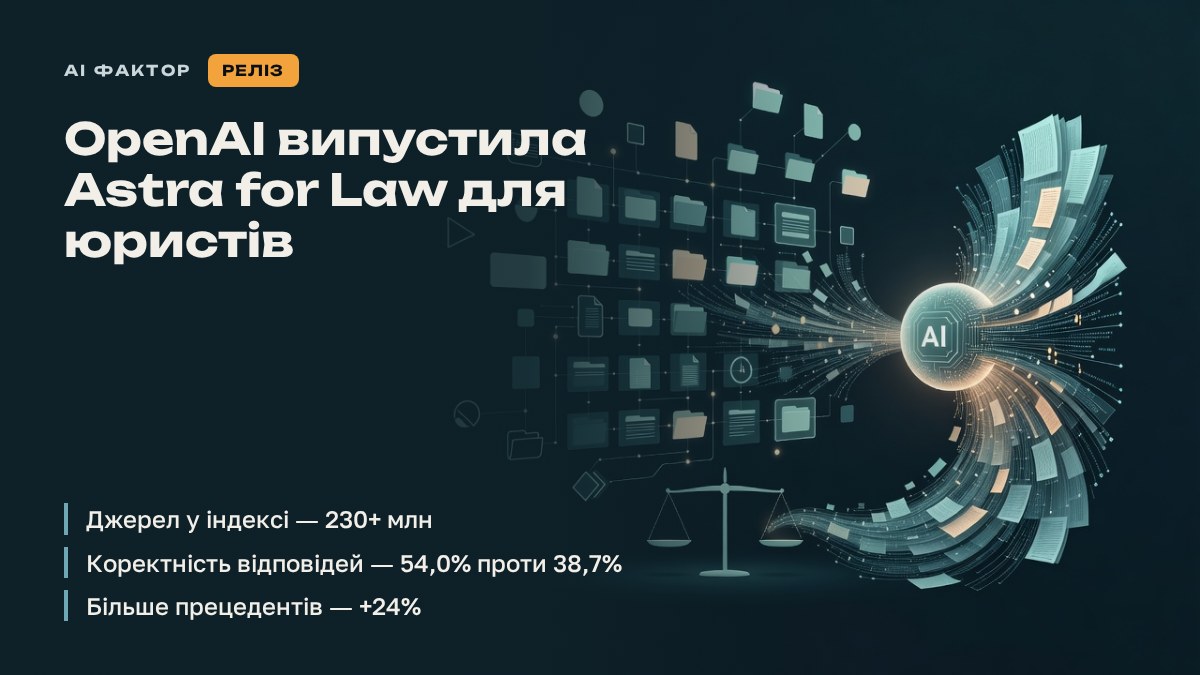 OpenAI випустила Astra for Law для юристів