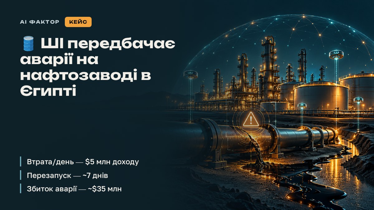 ШІ передбачає аварії на нафтозаводі в Єгипті