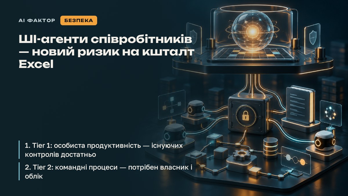 ШІ-агенти співробітників — новий ризик на кшталт Excel