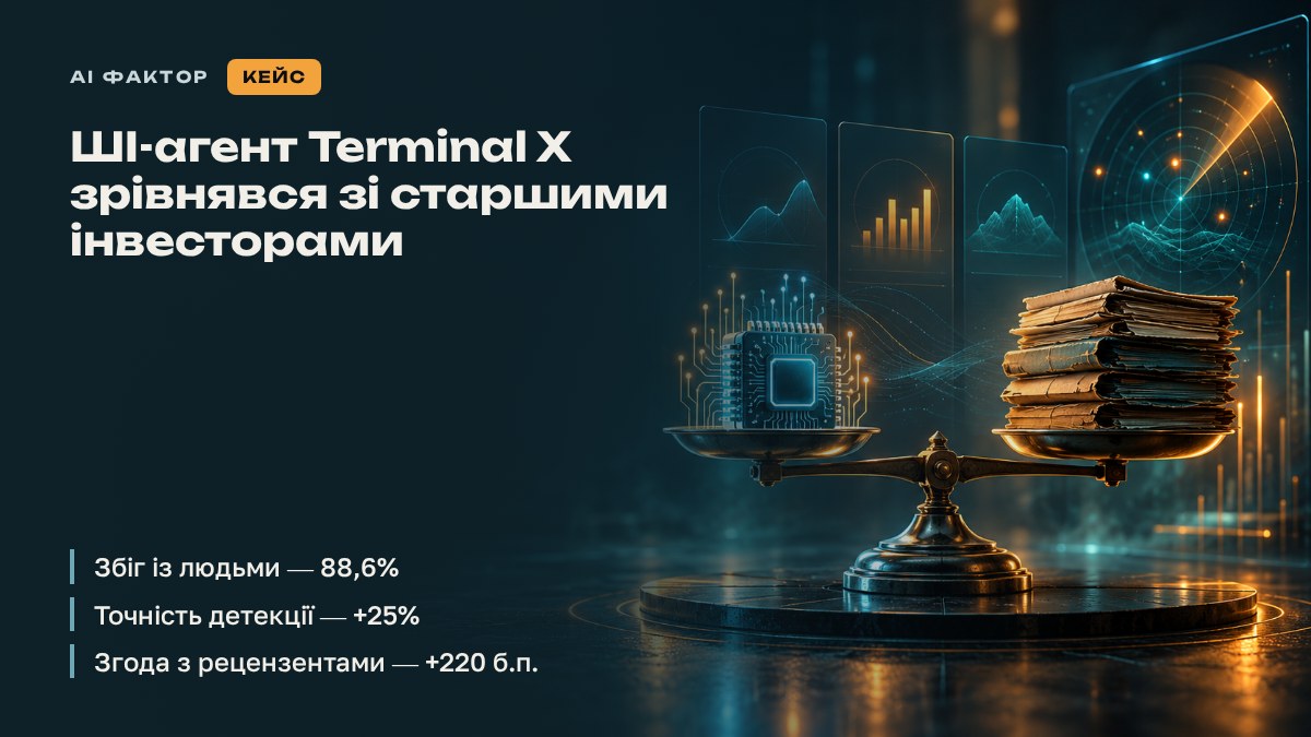 ШІ-агент Terminal X зрівнявся зі старшими інвесторами