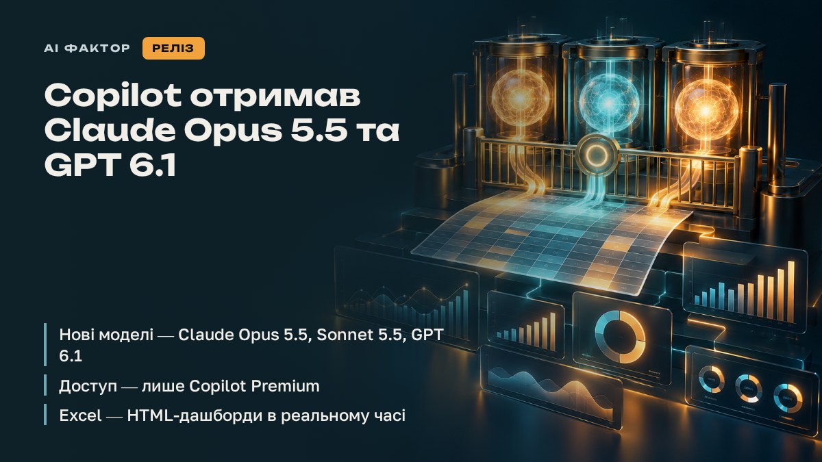 Copilot отримав Claude Opus 5.5 та GPT 6.1