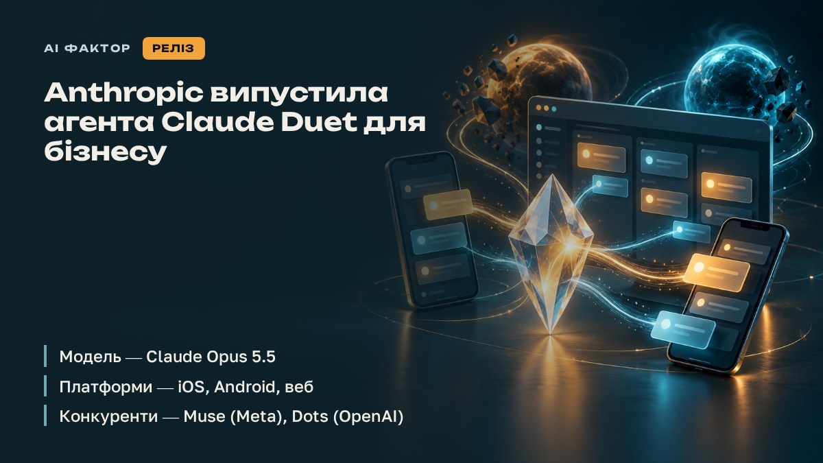 Anthropic випустила дослідницький прев'ю агента Claude Duet для бізнесу