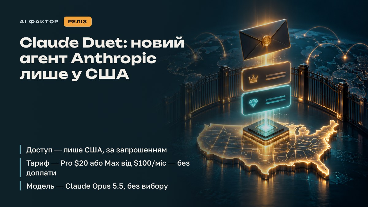 Claude Duet: новий агент Anthropic лише у США
